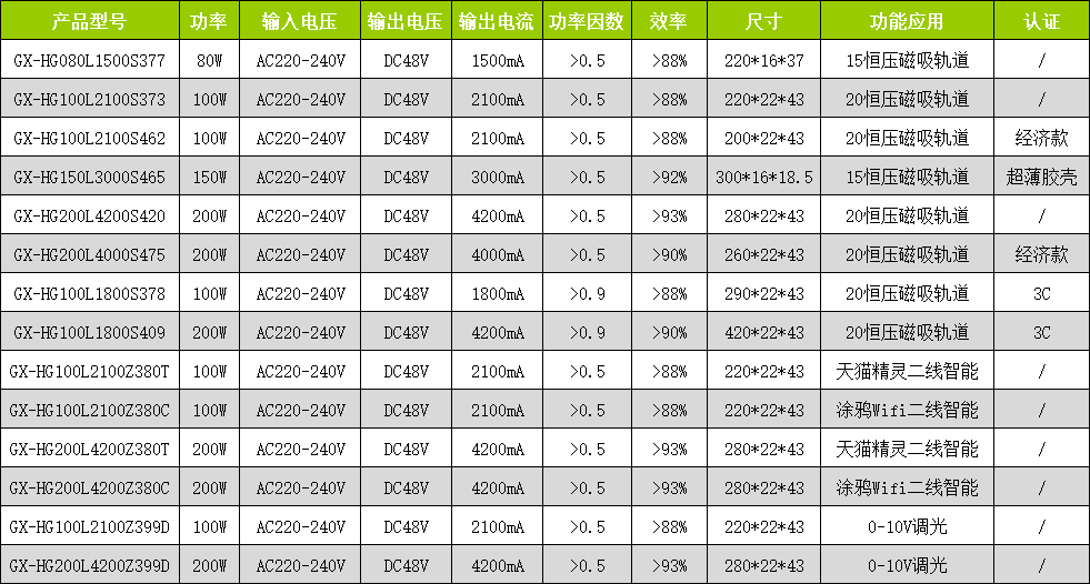 嵌入式磁吸電源.png